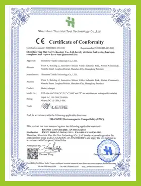 ce Certificate