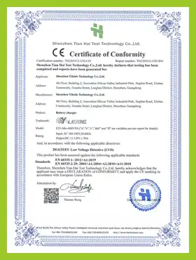 ce Certificate